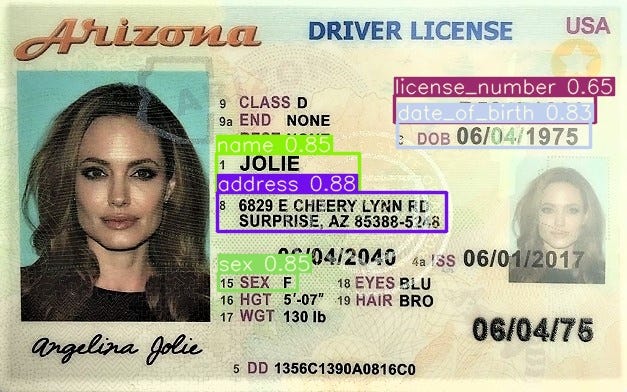 Arizona Scannable Fake Id Maker