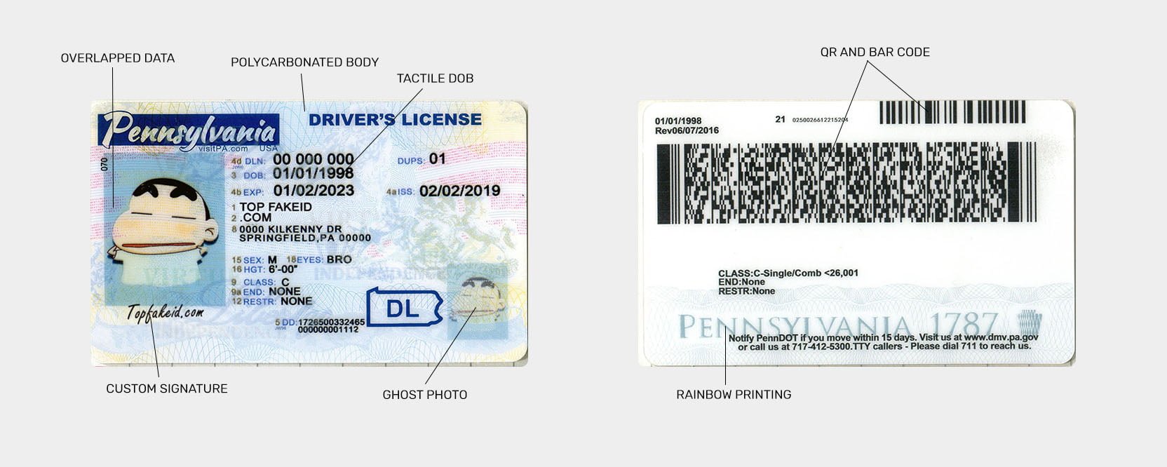 Cheap Pennsylvania Fake Id