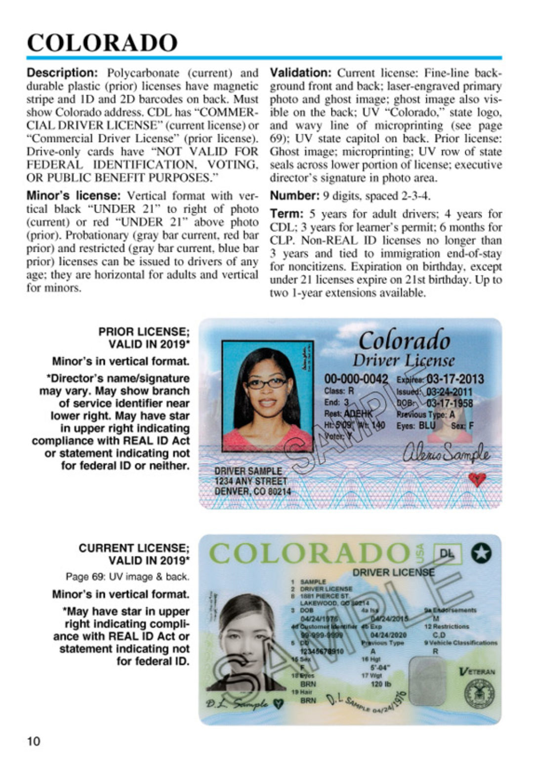 Colorado Fake Id Charges