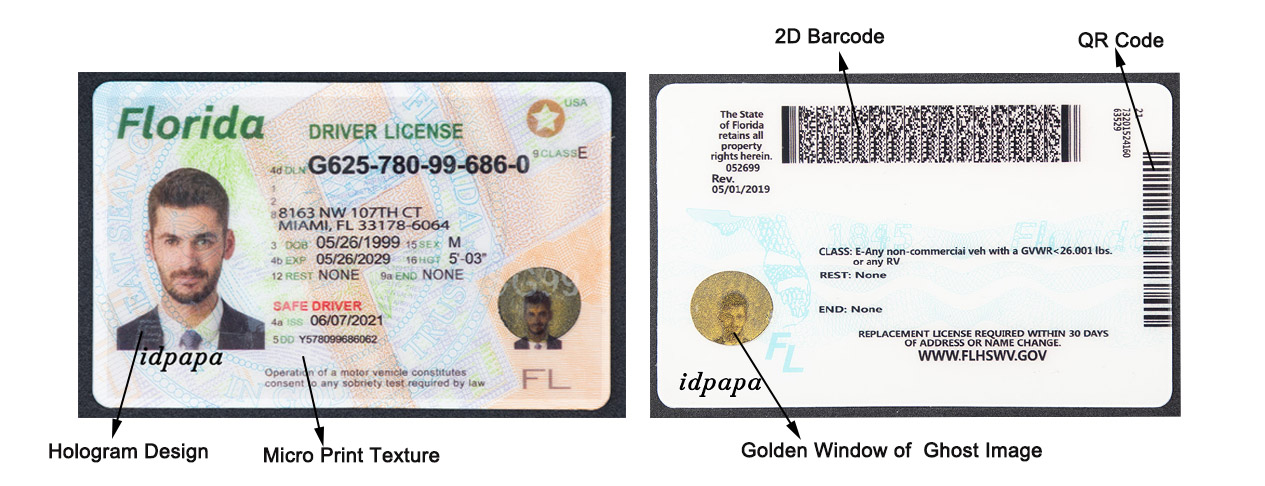 Fake Ids Front And Back