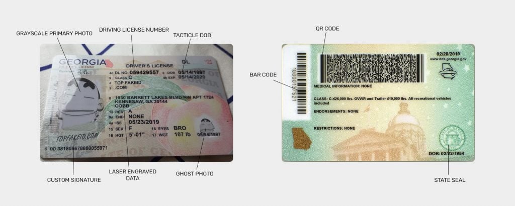 Hawaii Fake Id Reddit