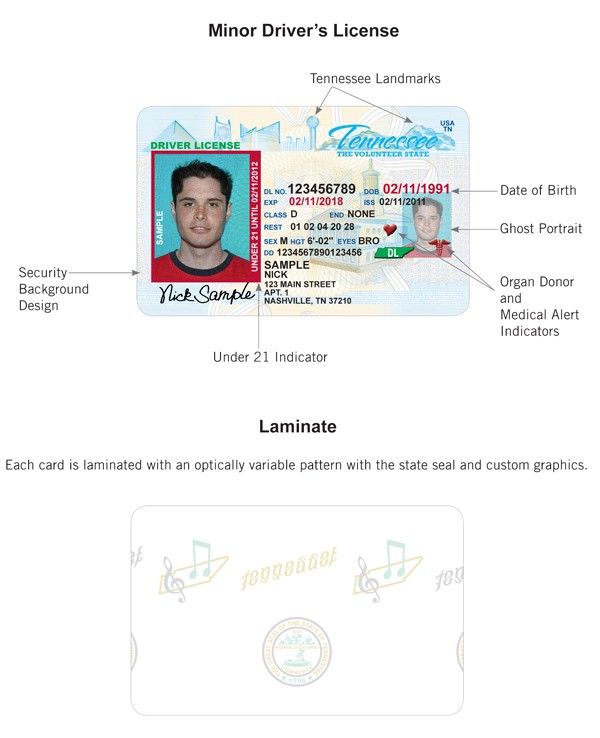 How To Make A Tennessee Scannable Fake Id
