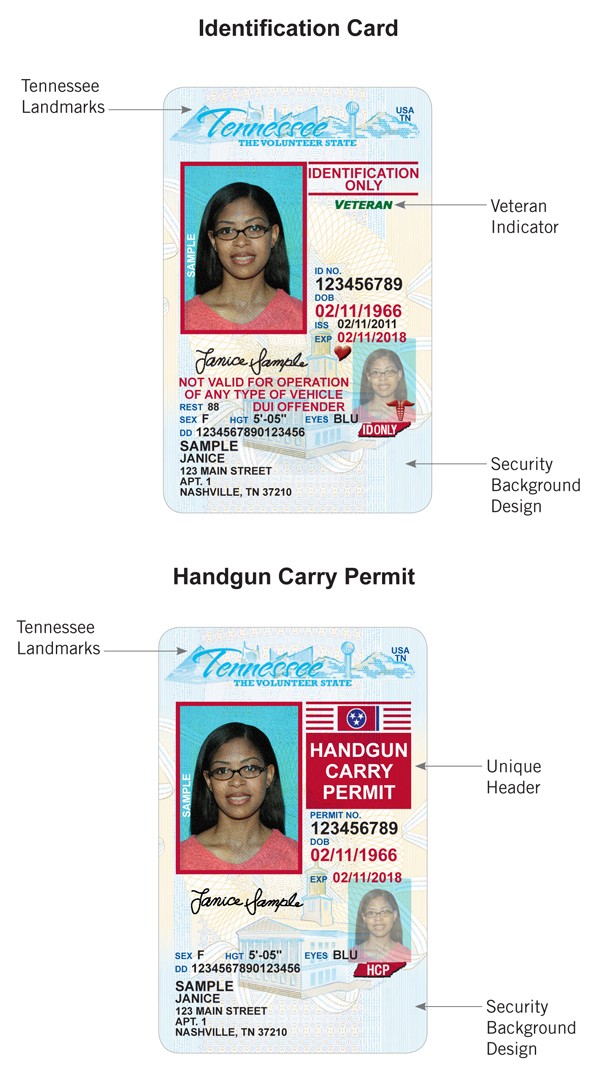 Tennessee Fake Id Online