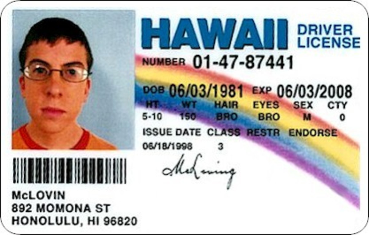 Where To Buy A Fake Id