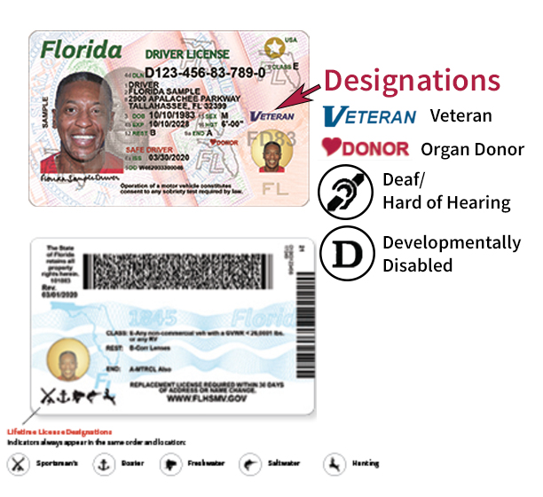 Where To Buy A Florida Scannable Fake Id