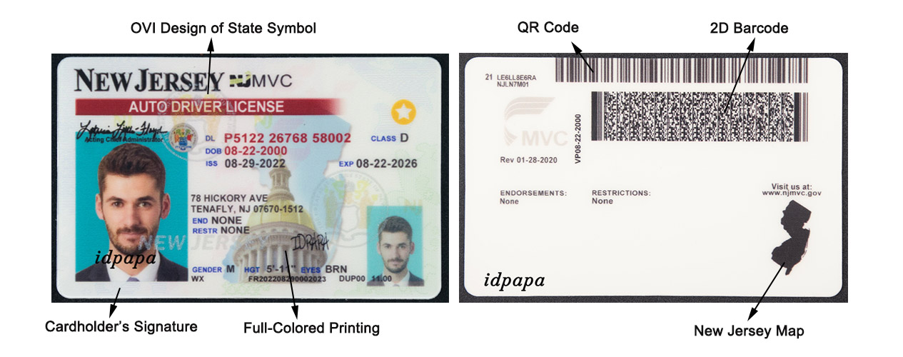 Where To Buy A New Jersey Fake Id