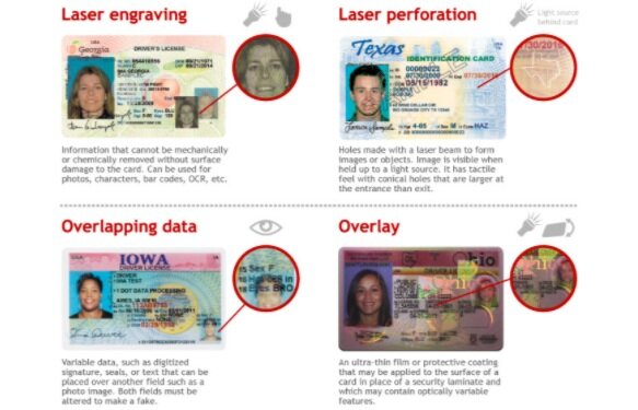 Where To Buy A Oklahoma Scannable Fake Id