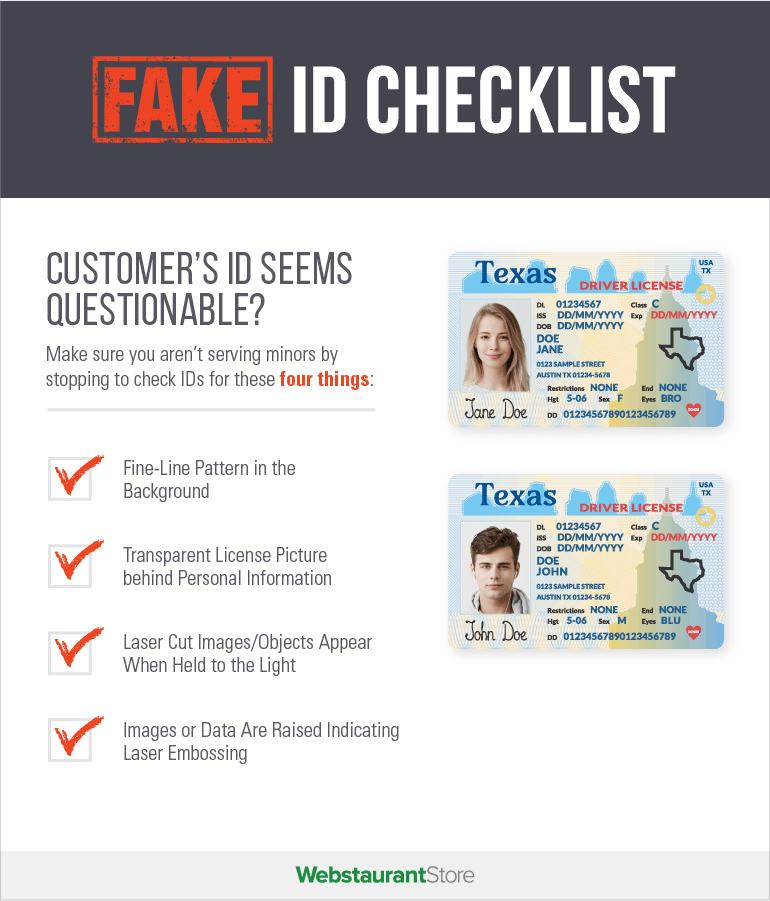 Where To Buy A Wisconsin Scannable Fake Id